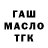 ТГК THC oil RallyingOx